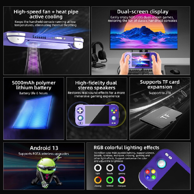 Handheld Game Console Rg476h R - Retro Gaming Devices review and price