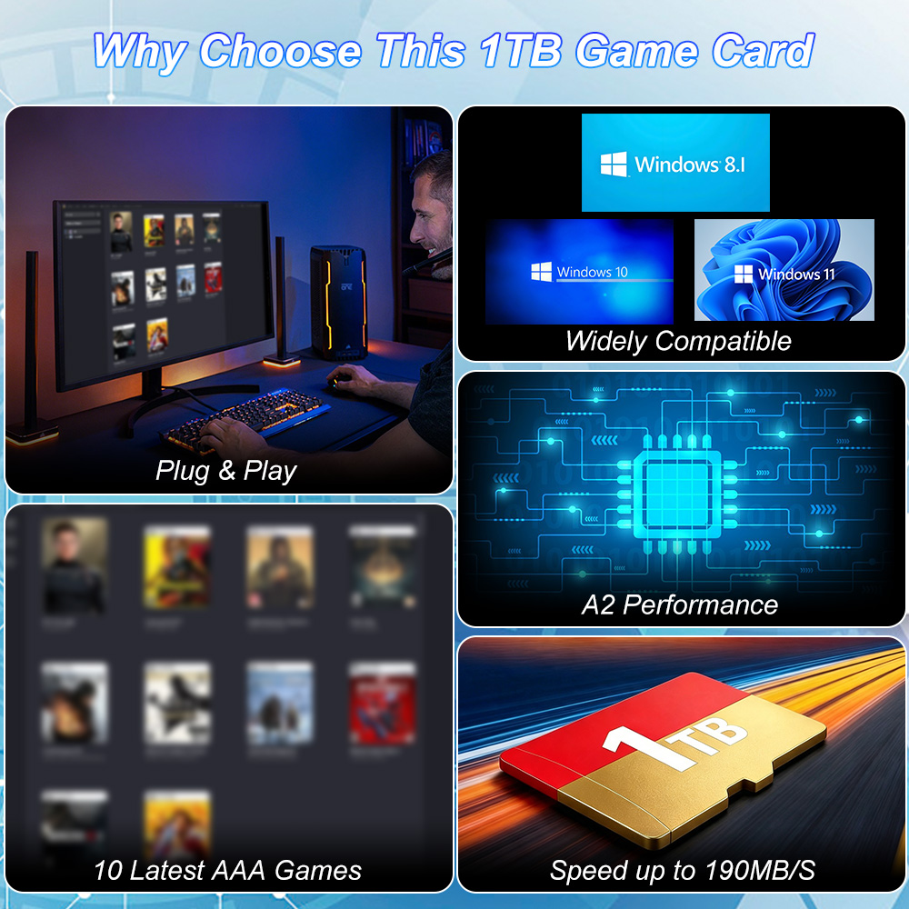JMachen 1TB Game TF Card Built - Retro Gaming Laptop review and price