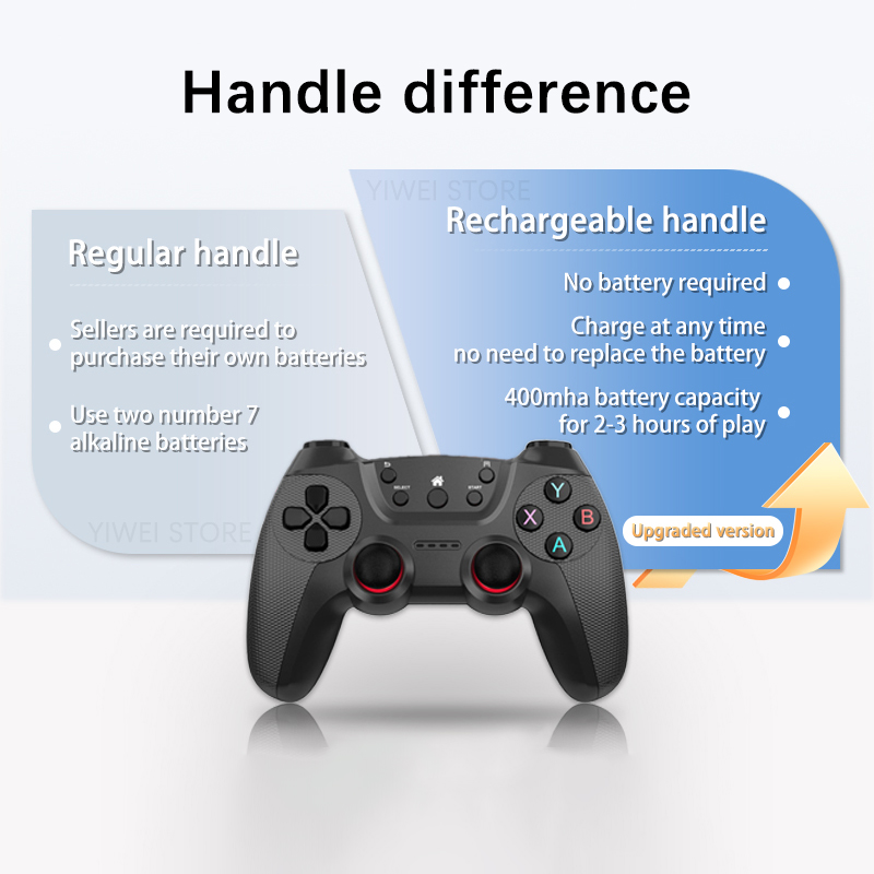 2026 New X2 Ultra Game Stick 4 - Retro Gaming X2 review and price