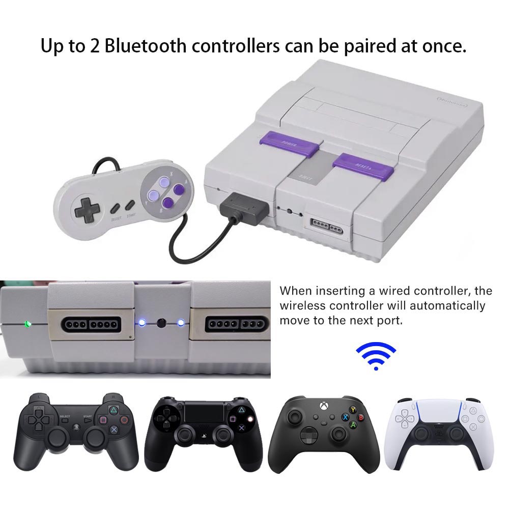 Retro Receiver For US SNES Blu - Retro Gaming Xbox One review and price
