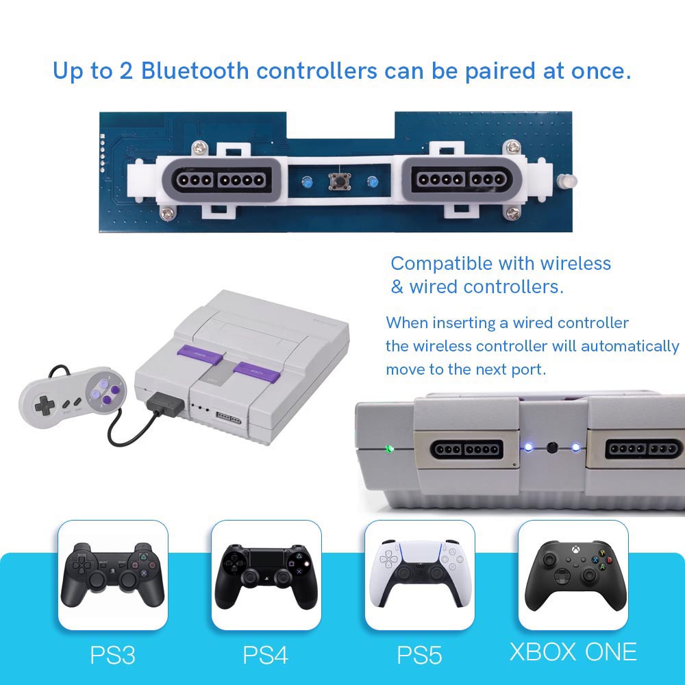 Retro Receiver For US SNES Blu - Retro Gaming Xbox One review and price
