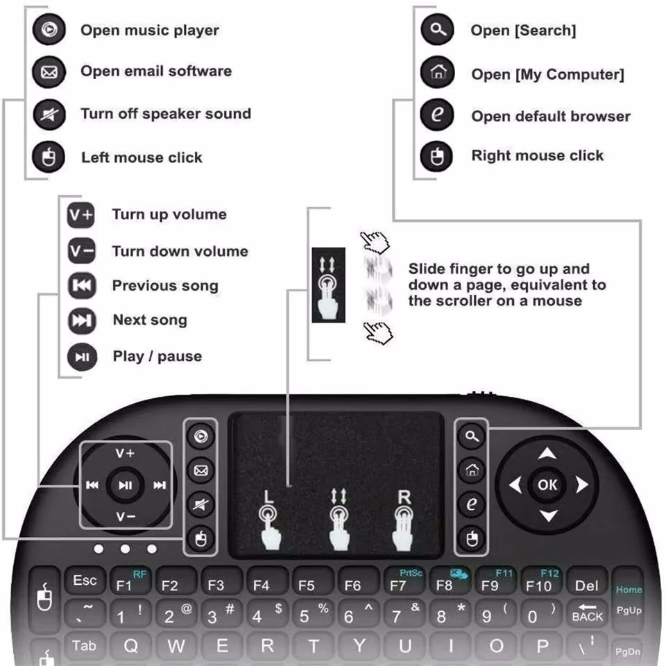 Wireless Keyboard Air Mouse Sp - Retro Gaming Corps review and price