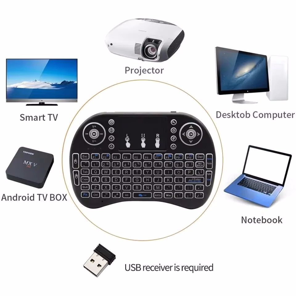 Wireless Keyboard Air Mouse Sp - Retro Gaming Corps review and price
